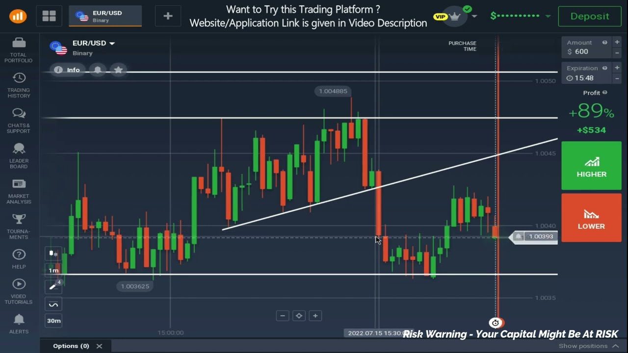 1 MINUTE CANDLESTICK ANALYSIS - Sudden change in plan - 5-minute expiry trade