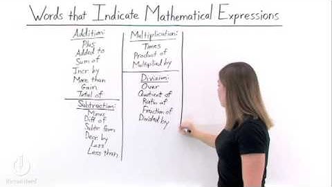 How Do You Write Mathematical Expressions from Word Problems?
