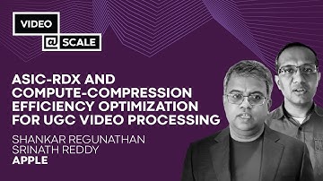 ASIC-RDX and Compute-Compression Efficiency Optimization for UGC Video Processing
