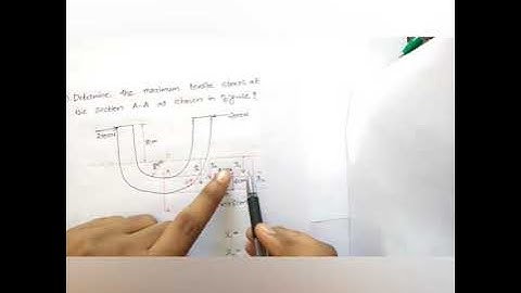 ME202-  ADVANCED MECHANICS OF SOLIDS- PROBLEMS ON BENDING OF CURVED BEAMS