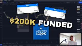 How I Passed MY FOREX FUNDS $200K Evaluation | TRADES EXPLAINED
