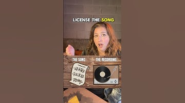 How to claim royalties for my original song. #musictubemarketing #musicdistribution