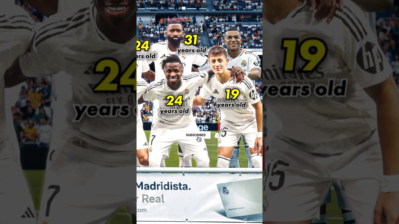 Real Madrid squad 2024 🔥 How old are they now ? 