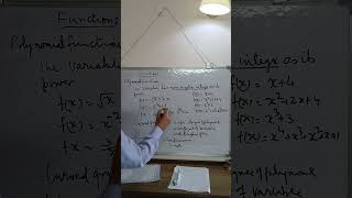 Polynomial Functions, Chapter 2, .Relations and Functions, Class 11, Math
