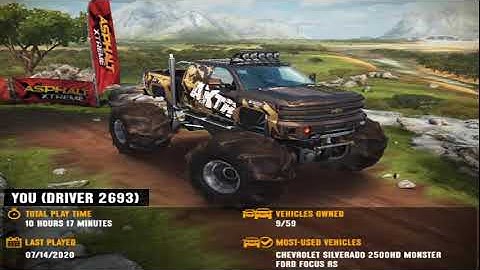 ASPHALT XTREME  ULTRA GRAPHICS GAMEPLAY - PC 4K WITH 60FPS