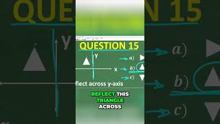 Geometry Reflection Visualizing Y Axis Mirror Image #math #maths #geometry #education