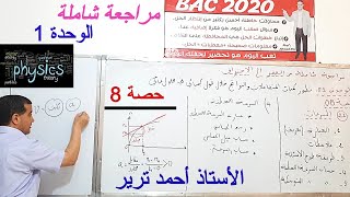 الأكسدة و الإرجاع : السرعات - أروع شرح /حصة 8
