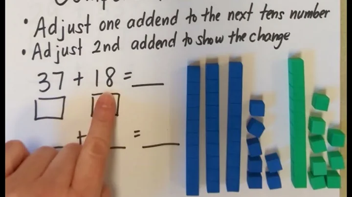 Compensation Addition Strategy