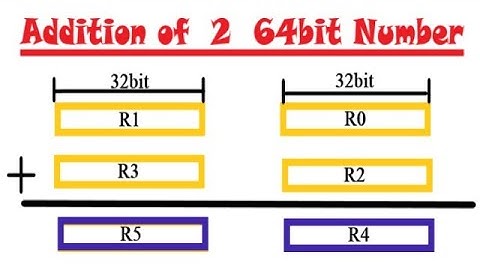 ALP for ARM7 (Keil):- Addition of 2  64bit number