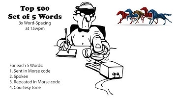 Sets of 5 Words - 3x Word-Spacing - 15wpm