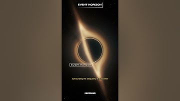 NASA | Black Hole Event Horizon #shorts #space #blackhole #nasa #science