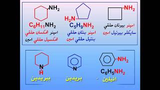 الدرس  ( 2 ) - تسمية الامينات - القاعدية - الخواص الفيزيائية أ / طلال الشوافي