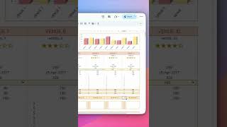 Wedding Planner Google Sheets Template (With Seating Chart, venue Comparison tool & Guest List)