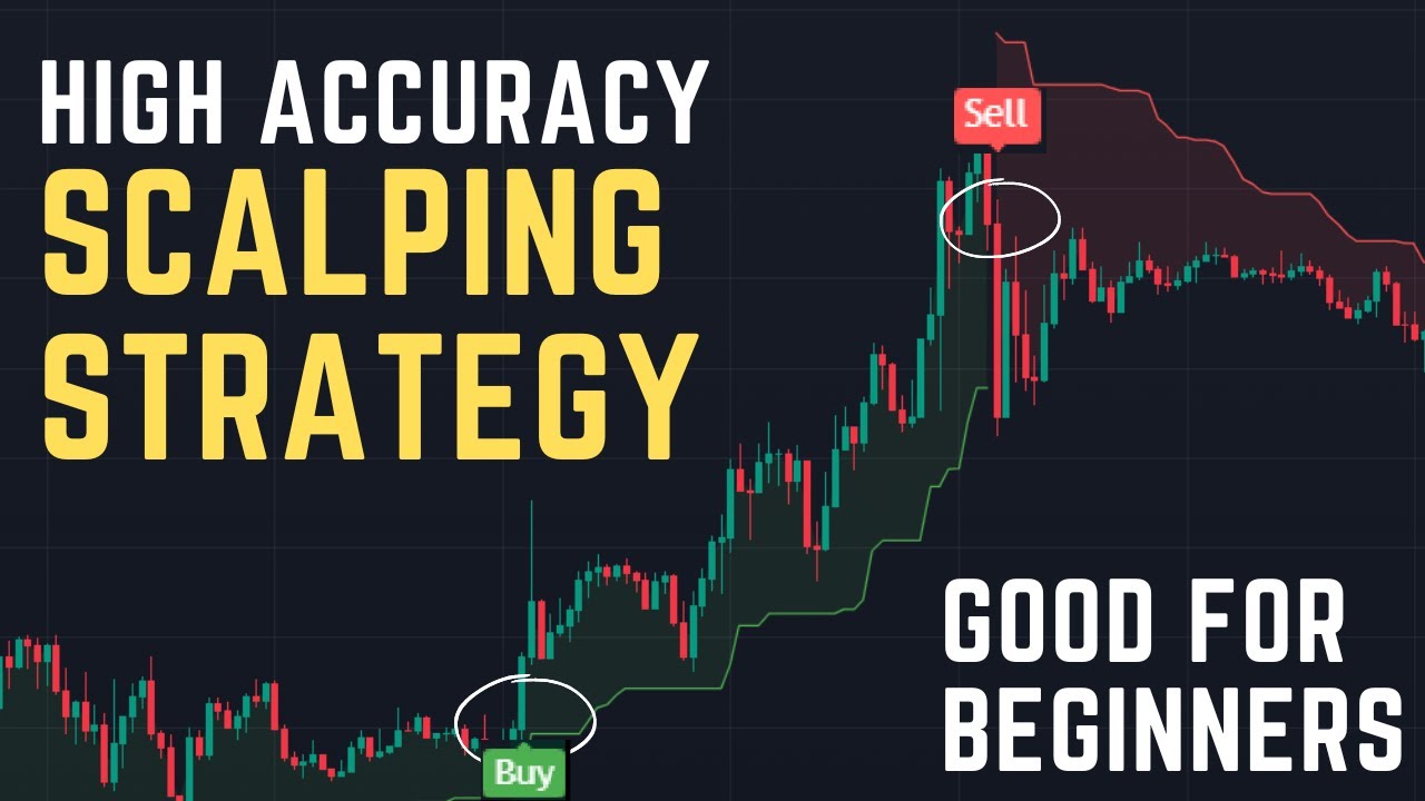 The 1 Minute Scalping Strategy That Will Change Your FOREX Trading ...