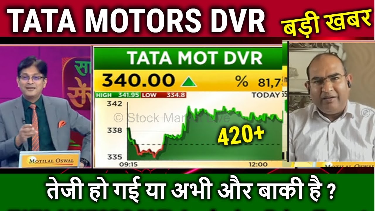TATA MOTORS DVR Share News tata Motors Dvr Share Price Target analysis all-you-need-to-know-about-tata-motors-dvr-delisting-what-are-dvr