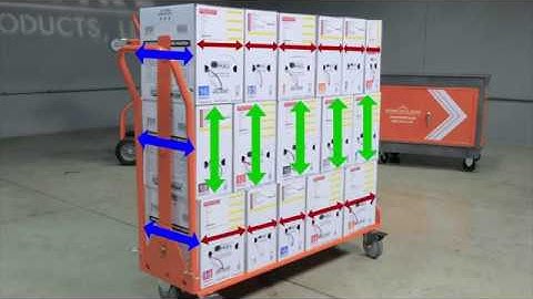 OLD VIDEO Windy City Wire  - available on alpscontrols.com