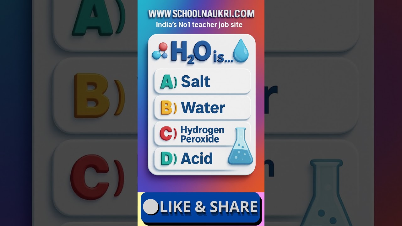 GK Quiz – Day 29  🧠 | Test Your Knowledge | GK Quiz | GK | Daily General Knowledge 