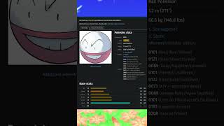 Top 5 Highest Speed Stats among Electric Type Pokémon #shorts #pokemon #types #ranking
