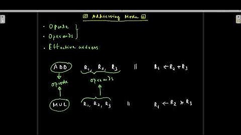 1-Opcodes Operand Effective Address