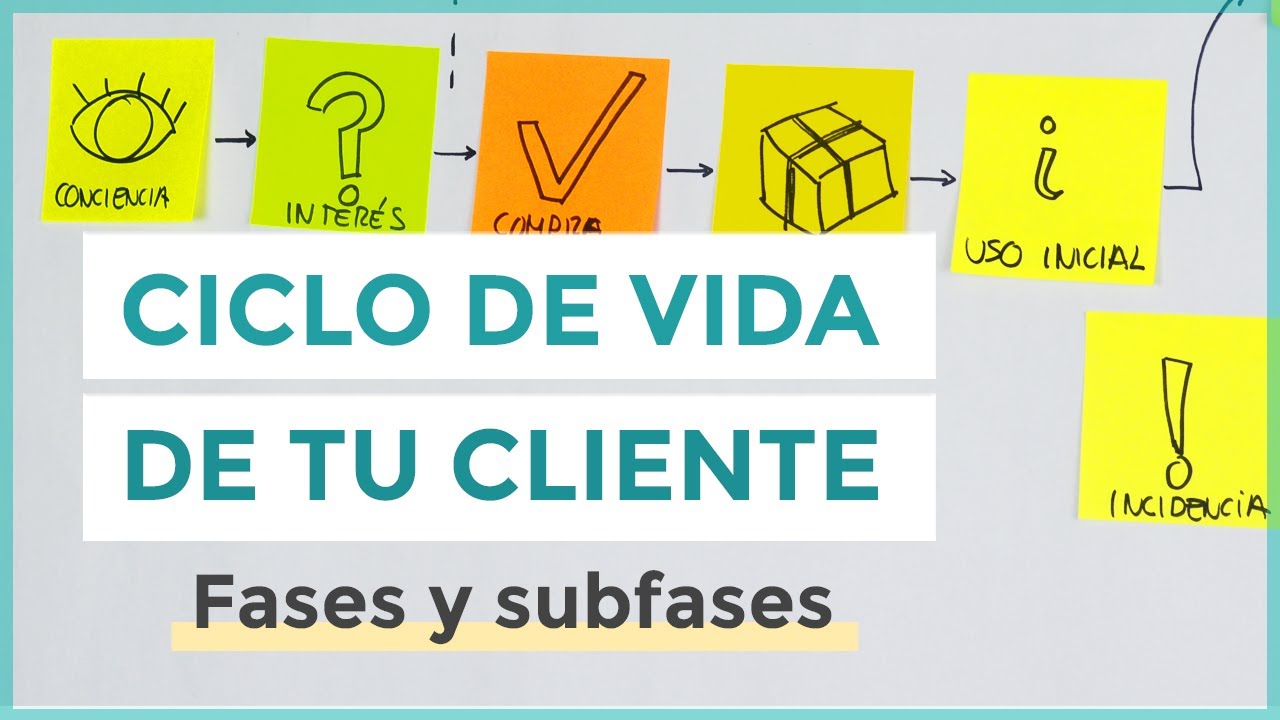 Define el Ciclo de Vida de tu Cliente y crea un Servicio más atractivo
