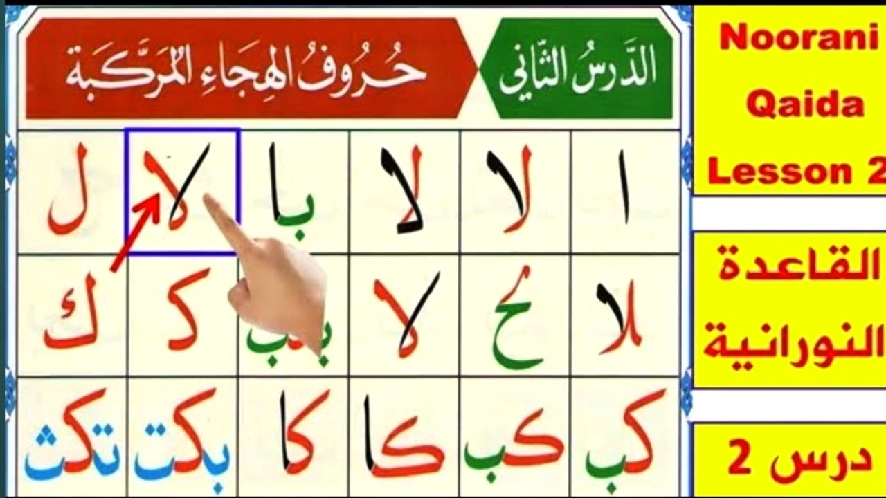 Qaida Nuraniyah Lesson 2 Complete | Huroof e Murakabat Explained | Arabic Reading for Kids & Adults