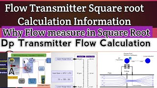 Understanding Flow Transmitter Square Root Calculations
