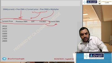 Exponential Moving Average | CA FINAL SFM | CA CHINMAYA HEGDE