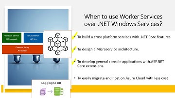 Choosing .NET Core Worker services than .NET Windows Services?