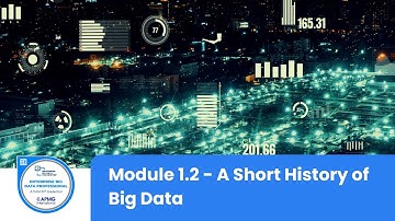 Big Data Training | A Short History of Big Data | EBDP Module 1.2