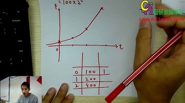 S4 指數函數 Exponential Function (Part 1)