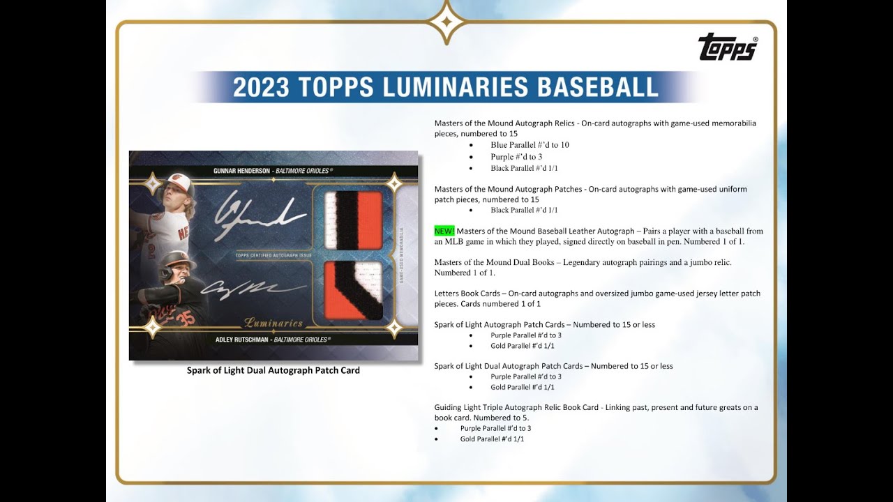 BGB1366 高級版 野球カード MLB 2023 TOPPS LUMINARIES CASE GROUP