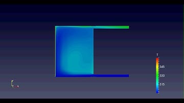 OpenFoam (CFD) Hot water tank filling with cold water