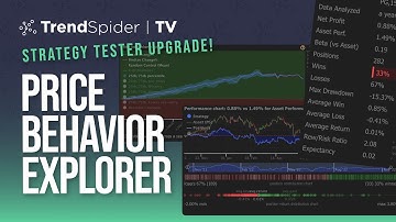 New Update! Strategy Tester: Price Behavior Explorer Upgrade