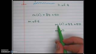 Reading Function Notation