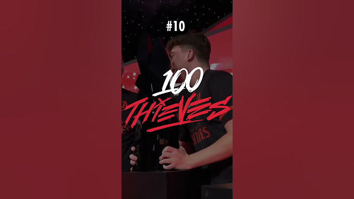 Top 10 Esports Orgs for 2023 (so far)