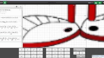 How To Rotate Any Graph