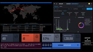 Live Cybersecurity OSINT & Threat Map | HipHop&SecOps Live SIEM