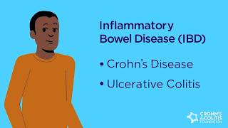 IBD Qorus® — Quality Driven, Care Focused #ibd #inflammatoryboweldisease #crohnsandcolitis #crohns