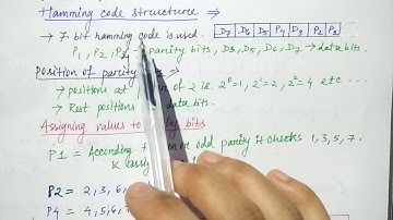 Hamming code | Error correction | Networking | Part-31 | Niharika Panda