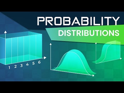 Introduction to Probability Distributions