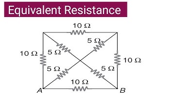 MCQ-7 How can find Equivalent Resistance   | Mirror Symmetry | JEEMains & Advance | NEET