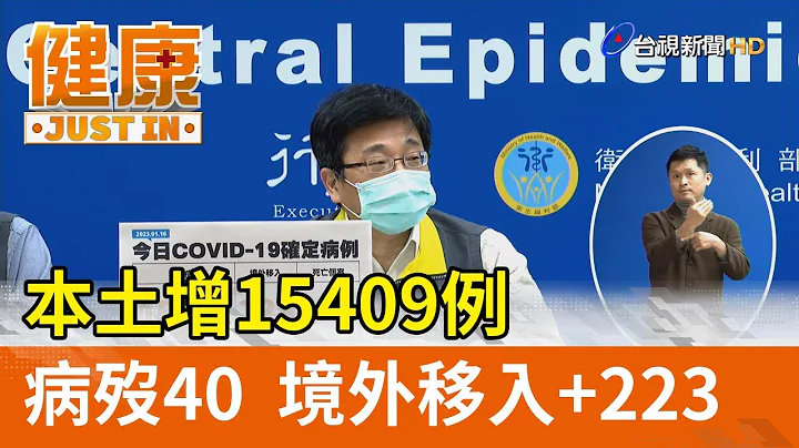 本土增15409例、病歿40  境外移入+223【健康快訊】 - 天天要聞