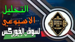 سوق العملات اليوم | التحليل الاسبوعي لسوق العملات اهم الفرص و التوقعات لي الاستثمار في الفوركس