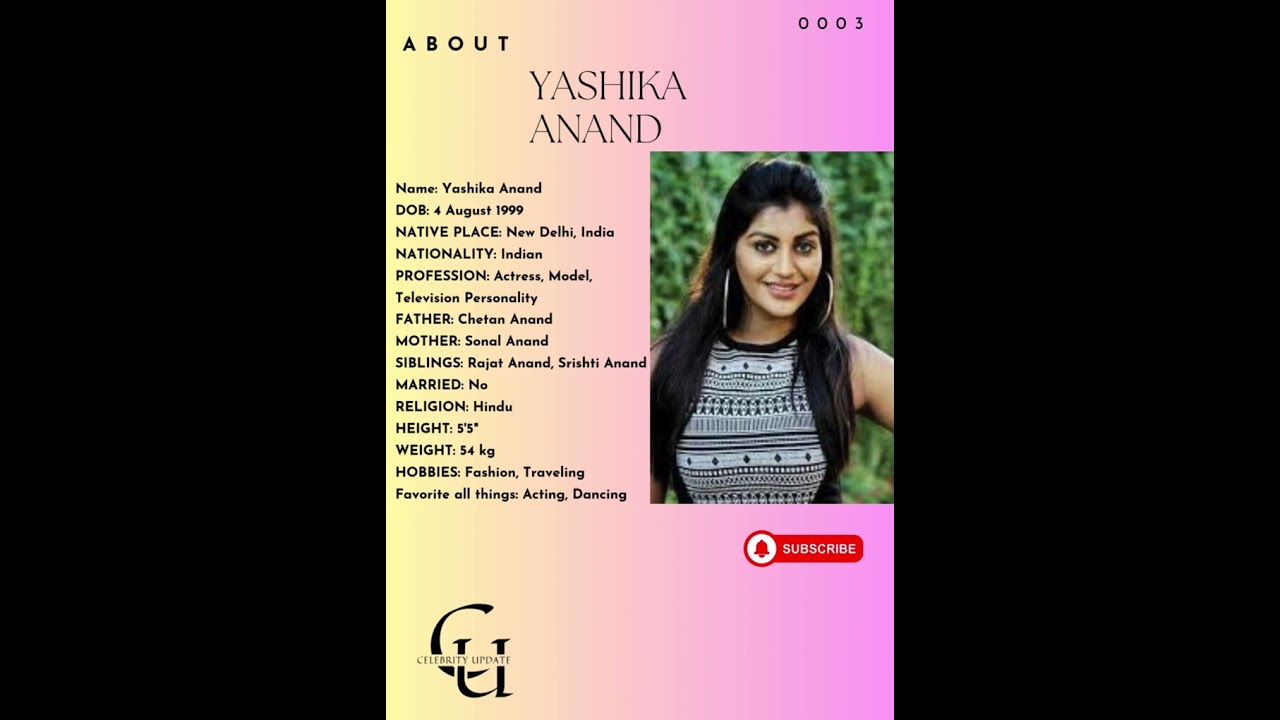 Bigg Boss season 2 yashika Anand biography 