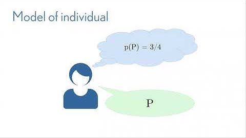 "Conformity, Social Networks, and the Emergence of Pluralistic Ignorance" by Kevin Zollman