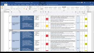 Construction Risk Assessment