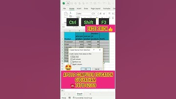 APOLLO COMPUTER EDUCATION GUDIYATHAM ☎️ 7871062369.Excel 🖥️🖥️new update 👍👍