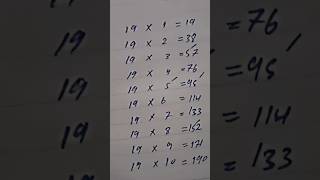 Easy Math trick to amaze your friends | Fun trick | Limited to only Same special numbers!
