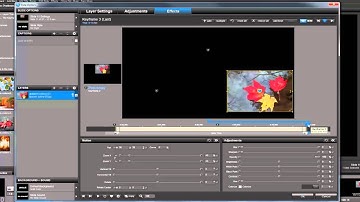 Understanding Motion Types in ProShow