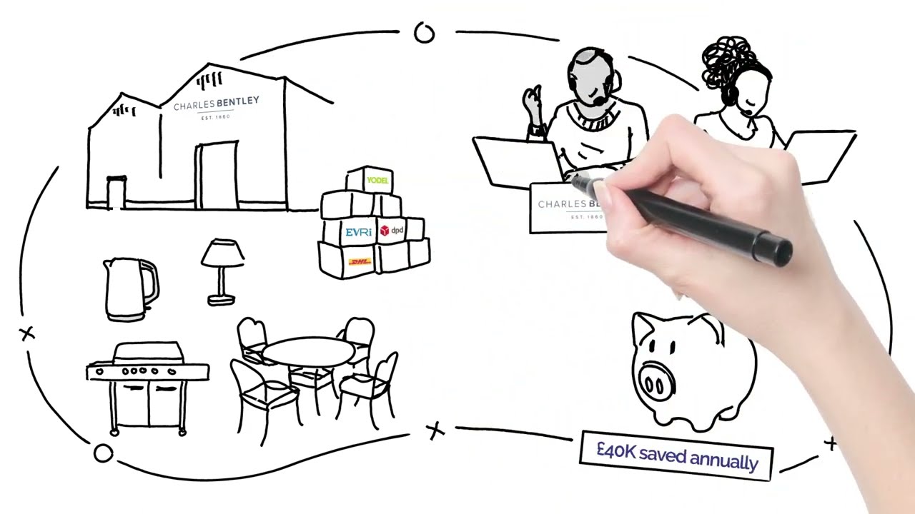 Enhanced Delivery Management by Parcelhub